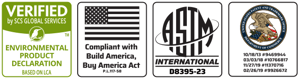 Cert Logos