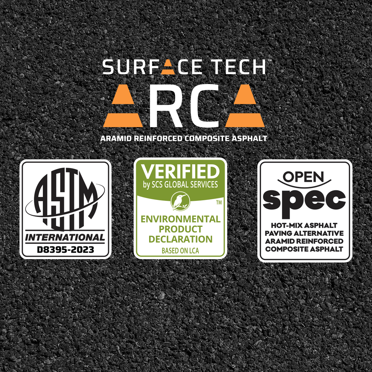 ARCA Specification